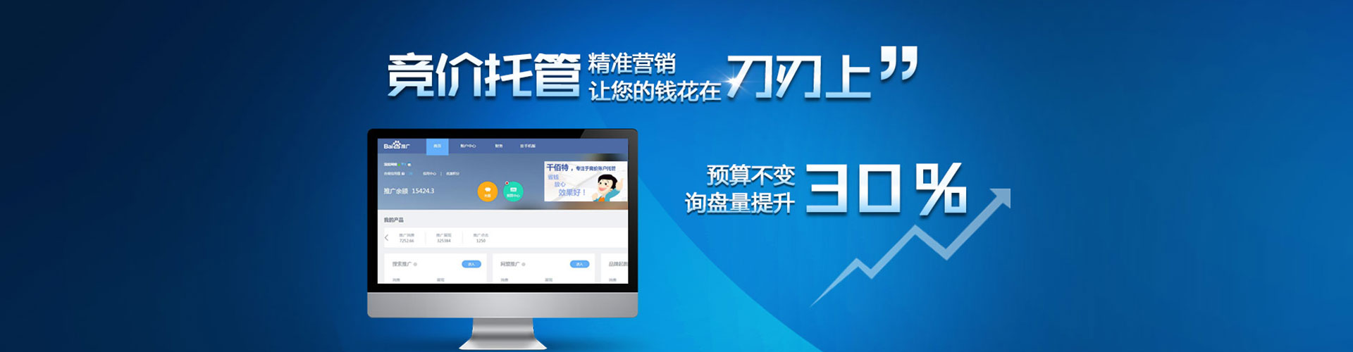 莲湖sem运营